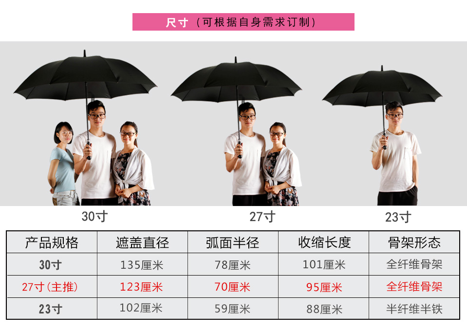 高爾夫傘選尚語傘業(yè)